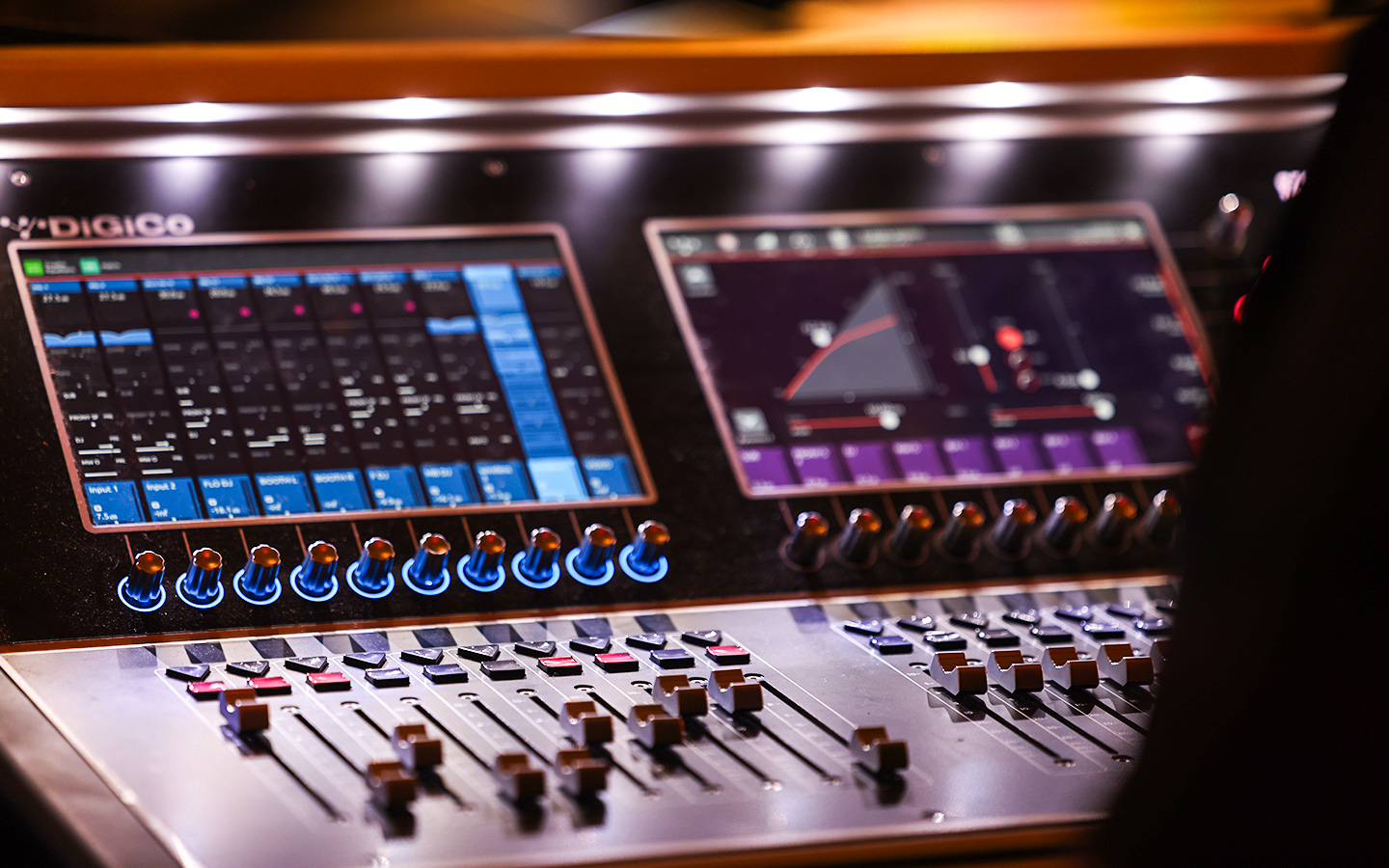 AV Equipment Rentals